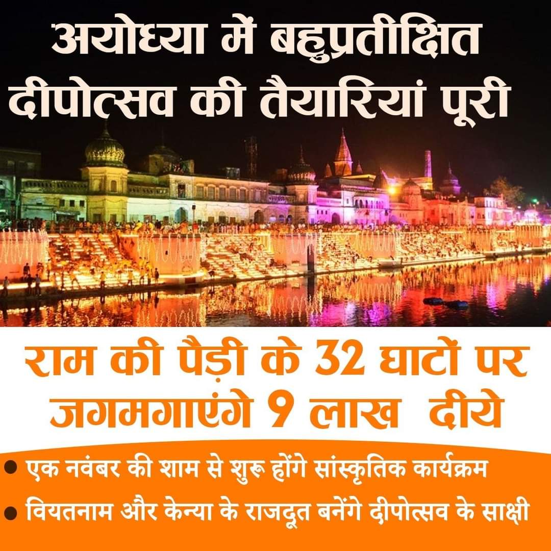 अयोध्या में बहुप्रतीक्षित दीपोत्सव की तैयारियां पूरी, वियतनाम और केन्या के राजदूत बनेंगे दीपोत्सव के साक्षी #Ayodhya #Deepotsav