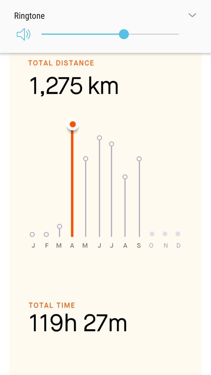 Edwin325is's tweet photo. I can do better in the next 60daysππΏββοΈππΏββοΈππΏββοΈ
#FetchYourBody2021
#RunwithTumi https://t.co/dg6qczBbqf