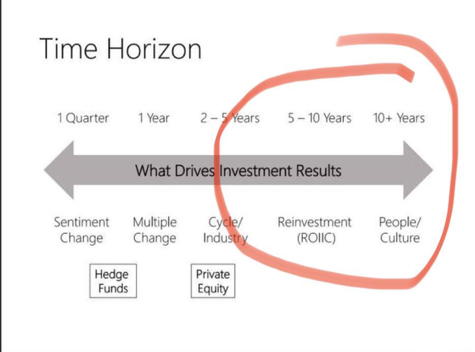 Cervantes Capital tweet media