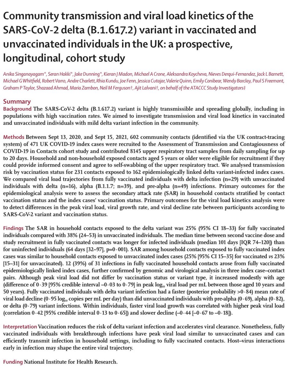 cugartegil's tweet photo. Calientito hoy en @TheLancet : https://t.co/YyWjEbSljt (abriendo 🧵) https://t.co/fUPxCqgaGa
