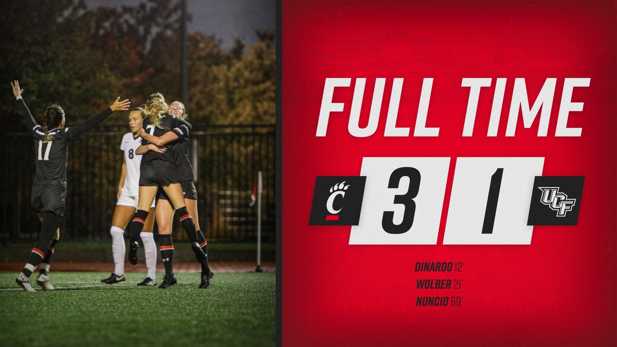GoBearcatsWSOC's tweet photo. FT | A great finish to the season as the Bearcats get a win over UCF!

#Bearcats https://t.co/TzEprooLyc
