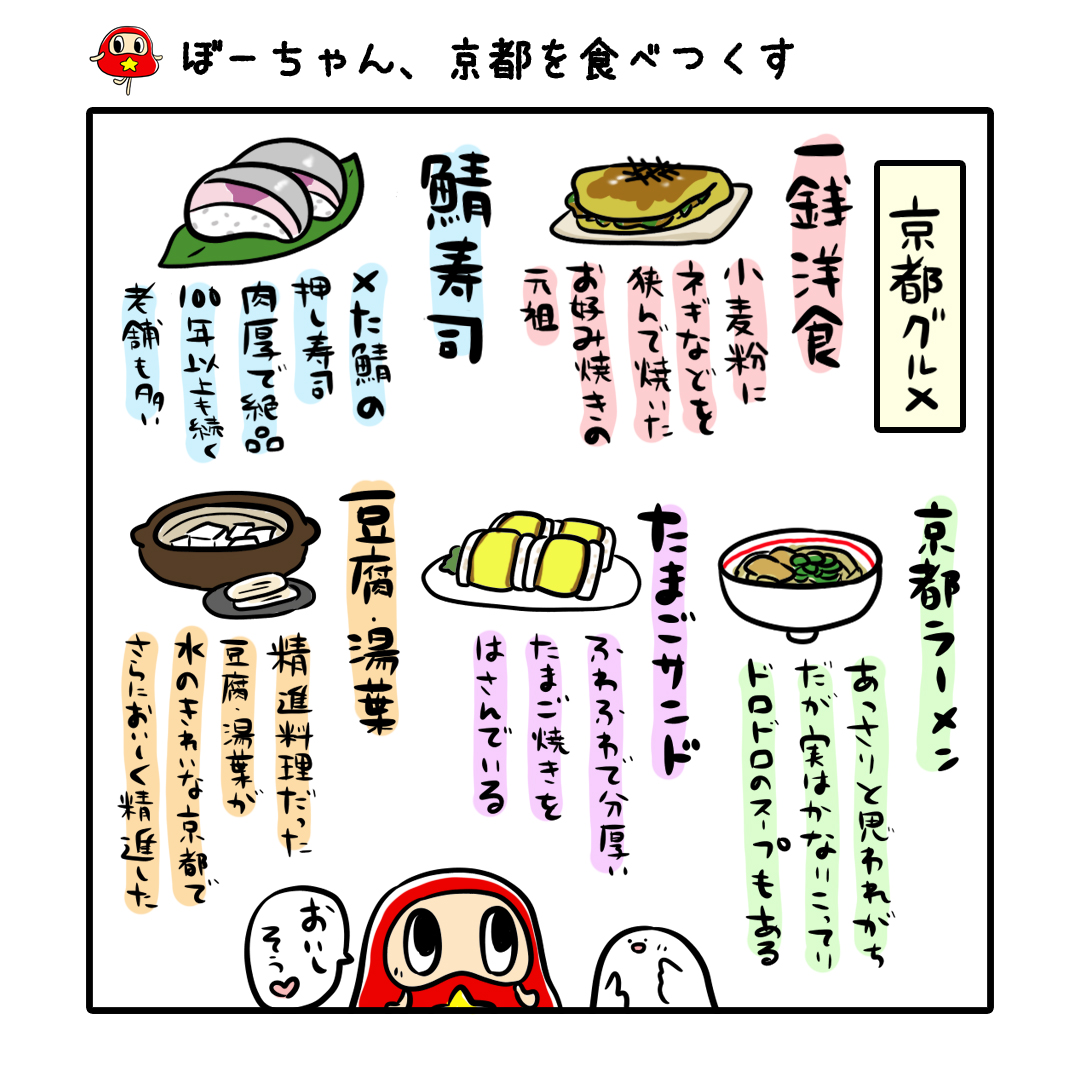 Twoucan 京野菜 の注目ツイート イラスト マンガ コスプレ モデル