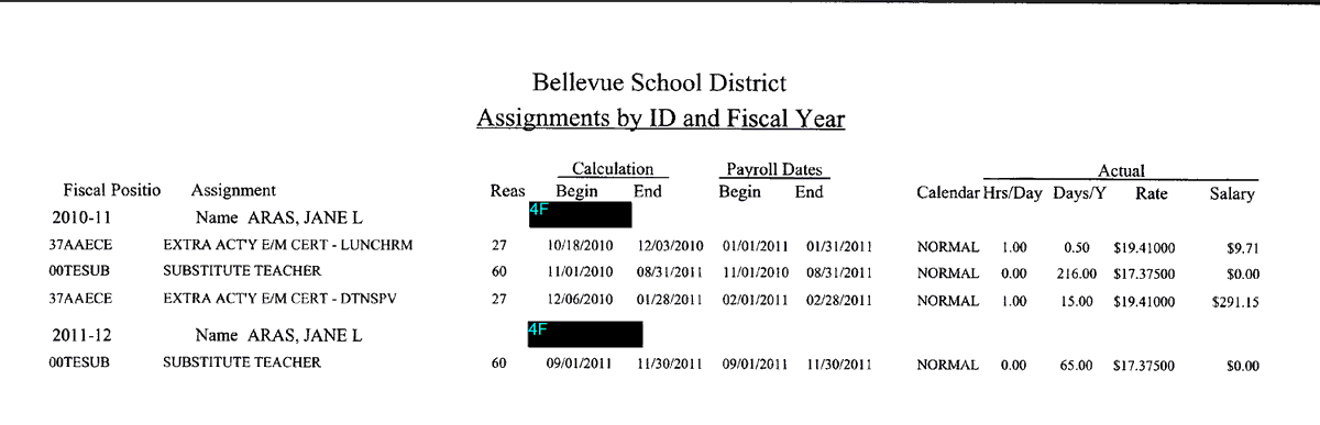 SchoolIsEssent2's tweet photo. But wait! As Ms. Aras seems to have lost track of her @BSD employment record, here it is to refresh her memory. We stand ready to correct our statements if she can furnish proof she EVER worked as a substitute teacher in BSD https://t.co/oZ77Wub41U
