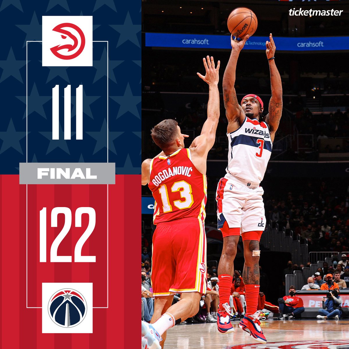 WashWizards's tweet photo. 4-1.

Don't sleep on this squad.

#DCAboveAll | @Ticketmaster https://t.co/NvPGyD7ZzN
