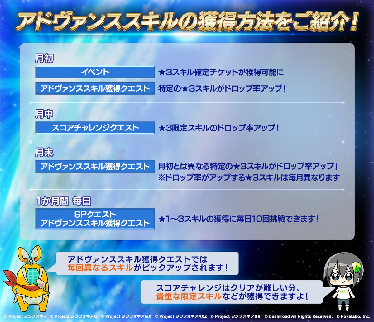 戦姫絶唱シンフォギアxd On Twitter お知らせ アドヴァンススキルの獲得方法をご紹介 10 31 日 17時のイベント開始後より 毎月それぞれのタイミングで 3スキルの獲得に挑戦できるようになります 詳細は添付の画像をご覧ください 添付画像内に記載した