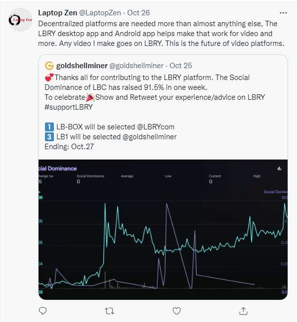 goldshellminer's tweet photo. 💞It is our honor that so many people are willing to share their feedback and happy miners! #SupportLBRY @LBRYcom
✨The Lucky one has appeared!
🎉Congratz @dizziness @PakoCampo @LaptopZen @FiveAble
We will contact the lucky ones and give away the prize. https://t.co/6aBYUT3C06