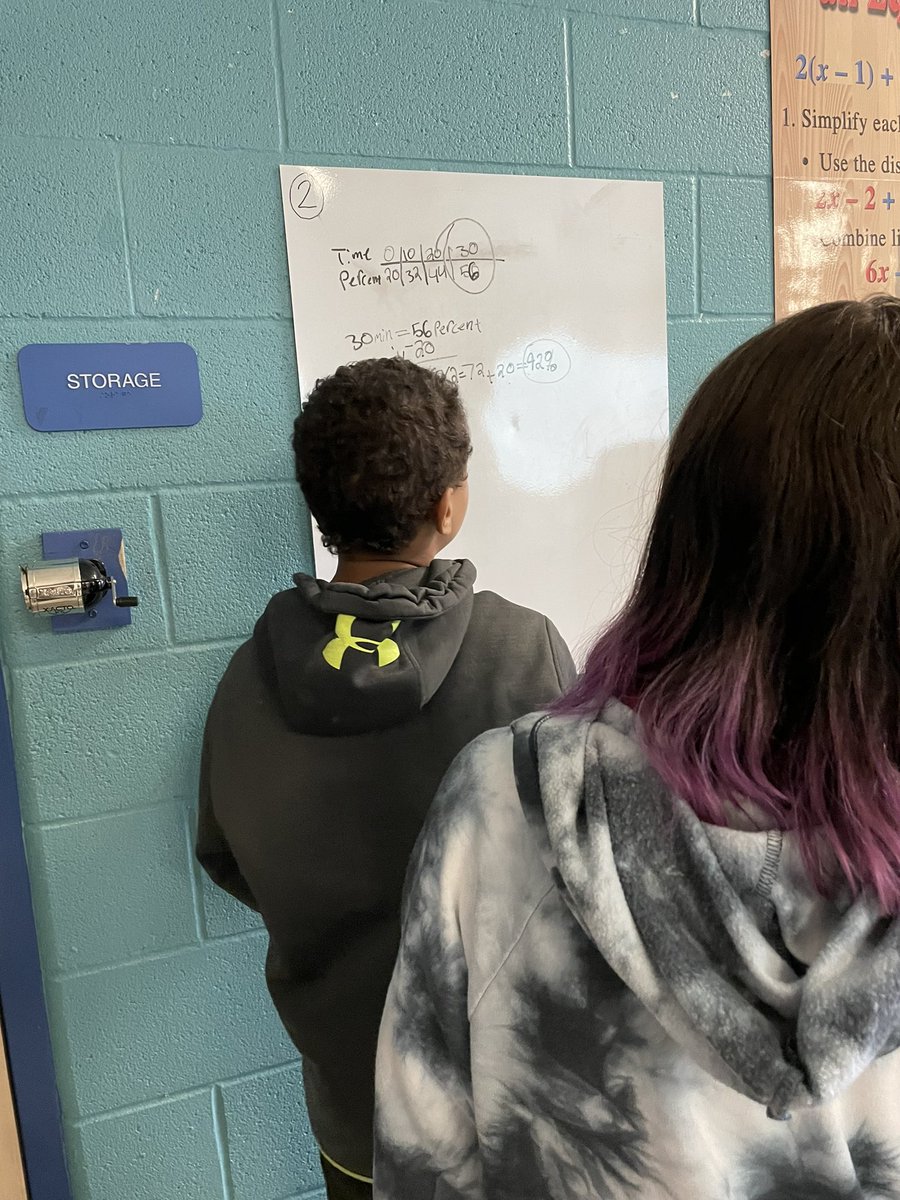 We are comparing linear functions for the next few days. It was great to see the students’ thought process!