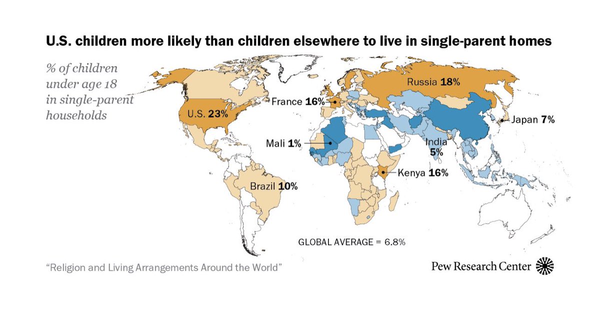 AlecLace's tweet photo. @JackPosobiec MAP BREAK: The United States leads the world in Fatherless households.  This is one of the major contributing factors to our weakened society 

#DadsMatter
#FirstClassFatherhood https://t.co/AOKxb9BWM3