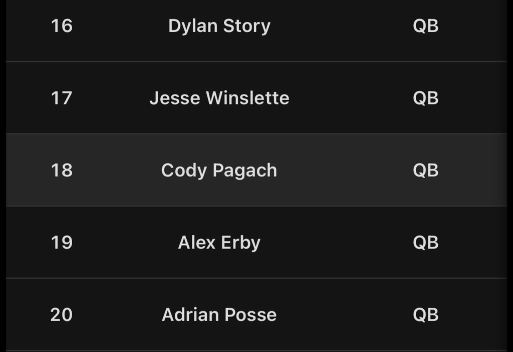 Cody Pagach ⭐️⭐️⭐️ tweet media