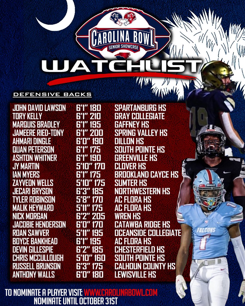 carolina_bowl's tweet photo. 🚨🚨👀2021 SC DB 👀🚨🚨💯🔊
Carolina Bowl “Senior Showcase WATCHLIST” 

Remember we know there are many deserving players.  If your that “PLAYER” call your high school head coach and request that he nominate you @ https://t.co/AHYfHIi2vZ. https://t.co/ZD2gZZGLC8