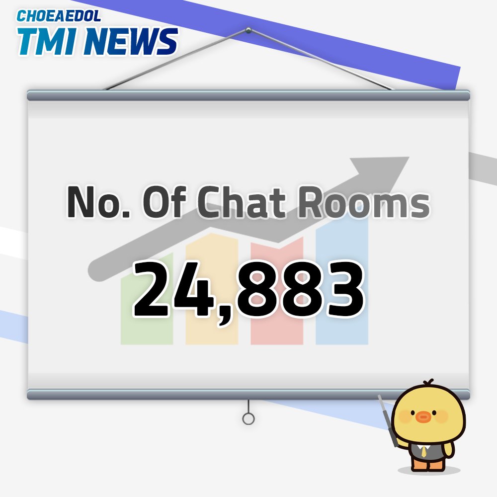 kpopidol_en's tweet photo. 🔢#CHOEAEDOL #TMI🔢

Who doesn't like statistics? Me! Yes, I didn't really like maths when I was in school. And that a TMI from me🤫

Speaking of TMI, let's check out some TMIs of CHOEAEDOL👀

As always, thank you to all the users who enjoy their time with us on CHOEAEDOL☺️ https://t.co/NoX7TmwiQ5