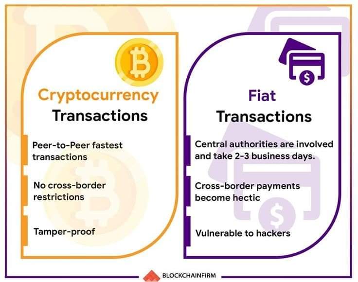 EmpireNats's tweet photo. #cryptocurrencies vs #fiatcurrency
Which do you prefer? https://t.co/13MWLDUXgC