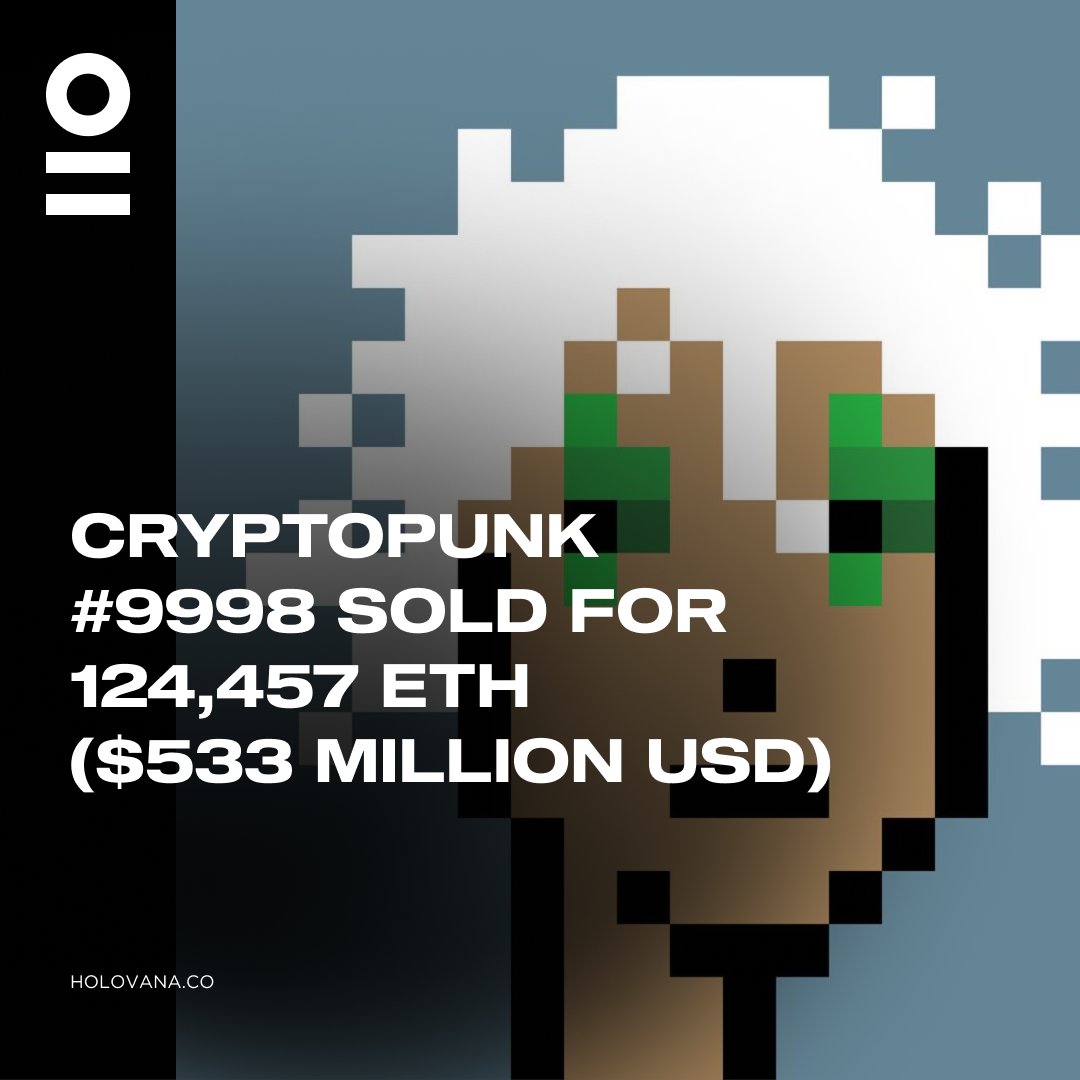This #cryptopunk just became the highest selling piece of art in history at $533 Million Dollars.
#NFTs #cryptocurrecy