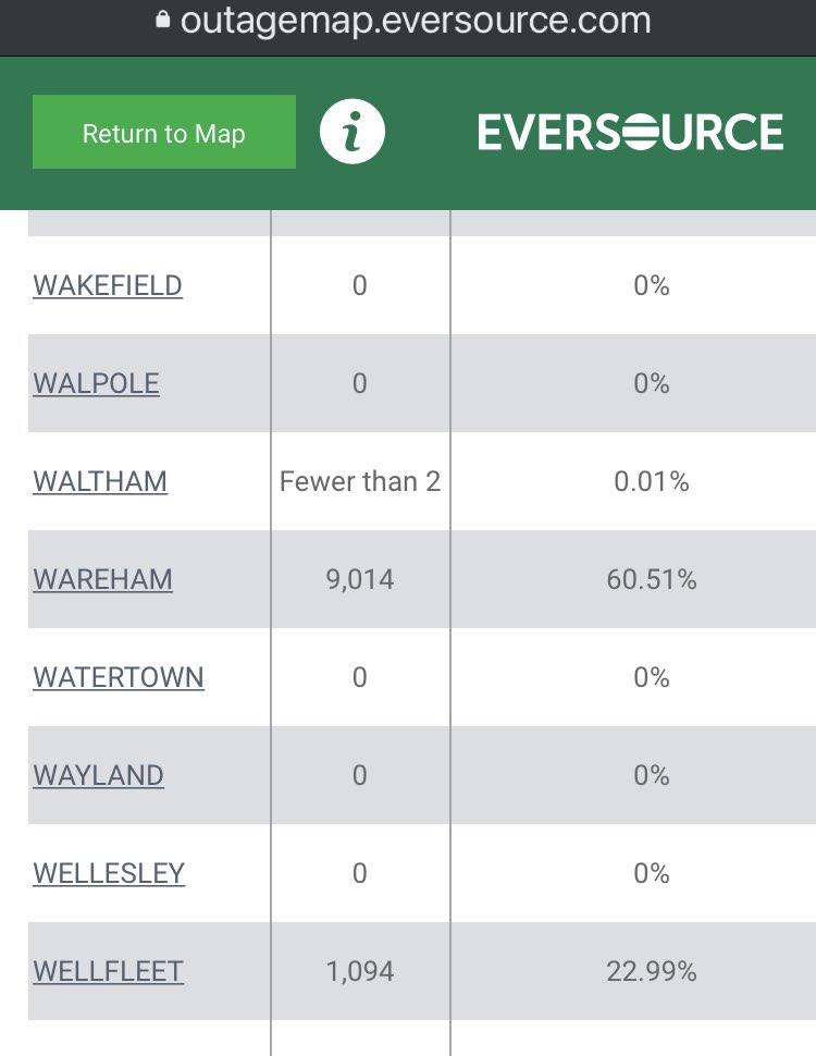 CitizensWareham's tweet photo. @warehamcourier @WickedLocal Plymouth County had very high percentage outtage. https://t.co/2EX1O5c7w8