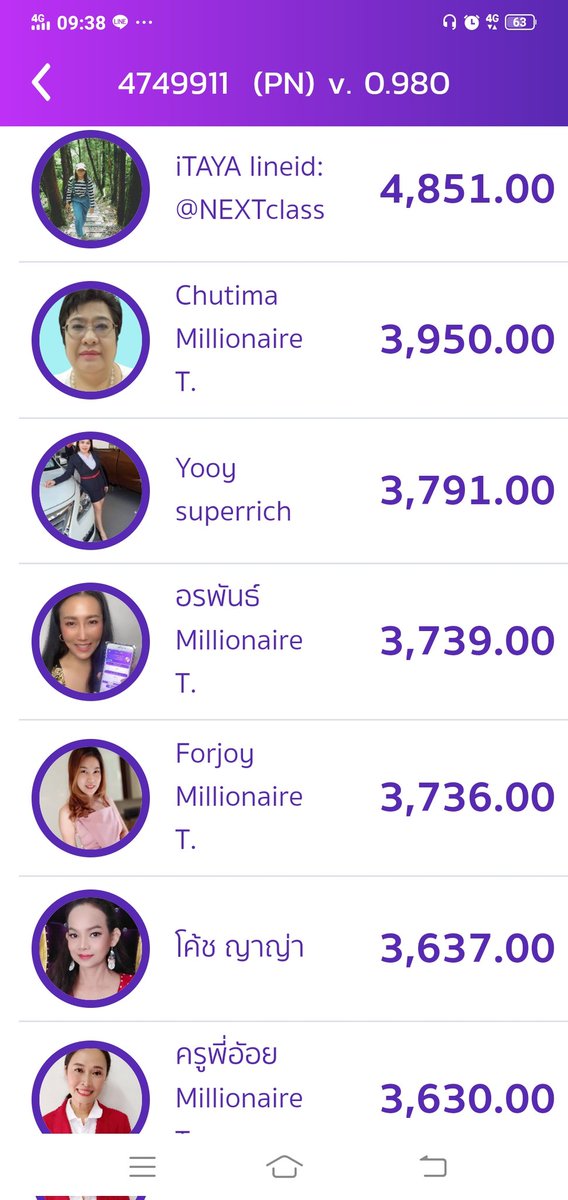 online63180492's tweet photo. ตา..ร้อน กับ รายได้ รุ่นแรก กับแอฟ Top 10. 👇👇
https://t.co/XBhfsnE7MV
#shopgenix
#สร้างรายได้
#เนเน่
#โหนกระเเส #ม็อบ27ตุลา64 #สร้างรายได้เสริม
#ลิซ่าไม่มาไทย #ลูกชิ้นยืนกิน #แอปดีบอกต่อ https://t.co/j3MukZetwJ