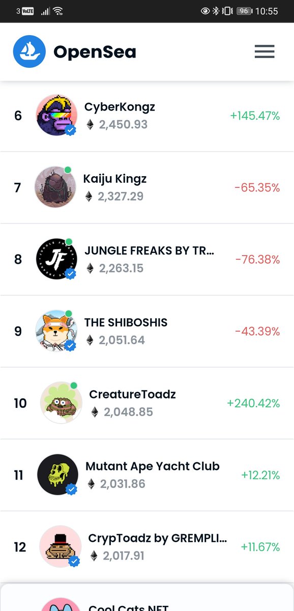 <a href="/ShibalnuNews/">Shiba Inu News</a> Could you also share some information about Shiboshi, we become top 10 at opensea <a href="/TheShiboshis/">The Shiboshis</a>