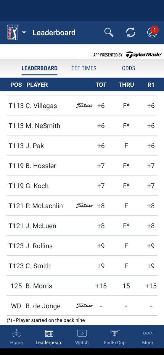 When was the last time the PGA Tour couldn't fill a field? Couldn't they have taken more Monday Qualifiers? <a href="/acaseofthegolf1/">Monday Q Info</a> <a href="/GolfChannel/">Golf Channel</a>