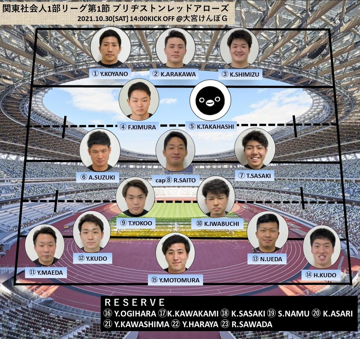 jreastrugby's tweet photo. 【公式戦 VS ブリヂストンレッドアローズ】

2021/10/30(土)　14:00KO
大宮けんぽグラウンド

有観客試合です！
応援宜しくお願いいたします！

#JR東日本　#ラグビー　#関東社会人ラグビー
#JR東日本ラグビー部

【JR東日本メンバー】 https://t.co/fwQakXLhL3