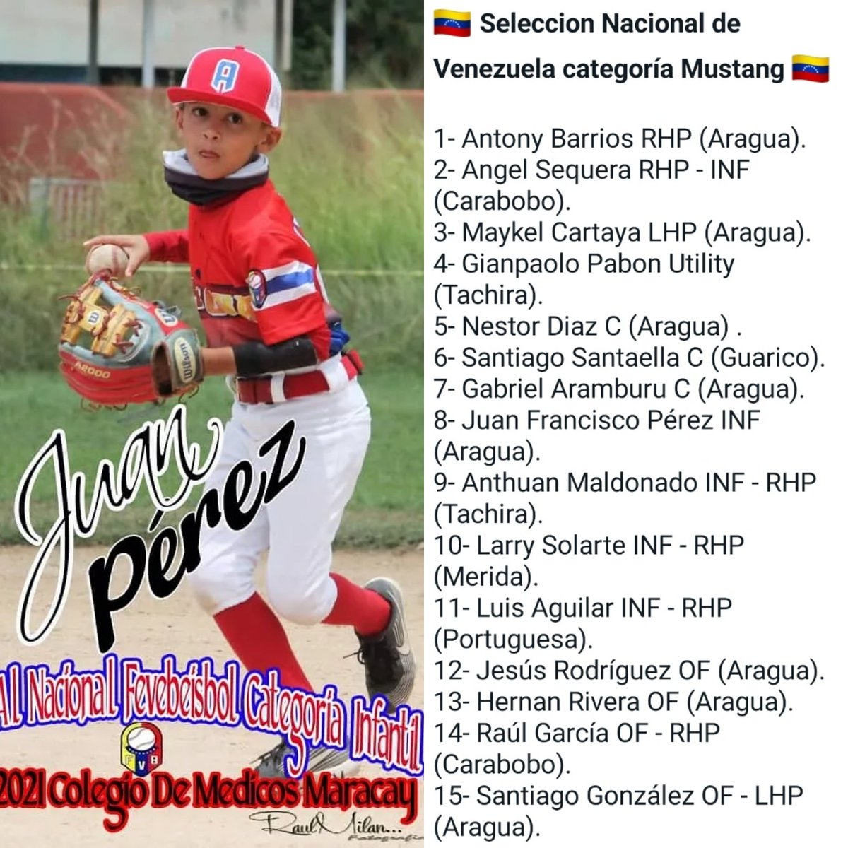 JCAcademyBall's tweet image. #28octubre | Prospecto .@juancho_perez99 #2028class #Infilder #SelecciónNacional 🌍 #Team🇻🇪 Sub10
•
#PonyLeagueVenezuela 
#teambeisbol
#fevebeisbol
•
@WBSC
@COPABEOFICIAL1
@FEVEBEISBOL
@AsoAragua
@PONYbbsb
@LittleLeague
@TeamBeisbolVe
@pequenasligasve

📸 &amp;amp; 📽 @Juanlperezc