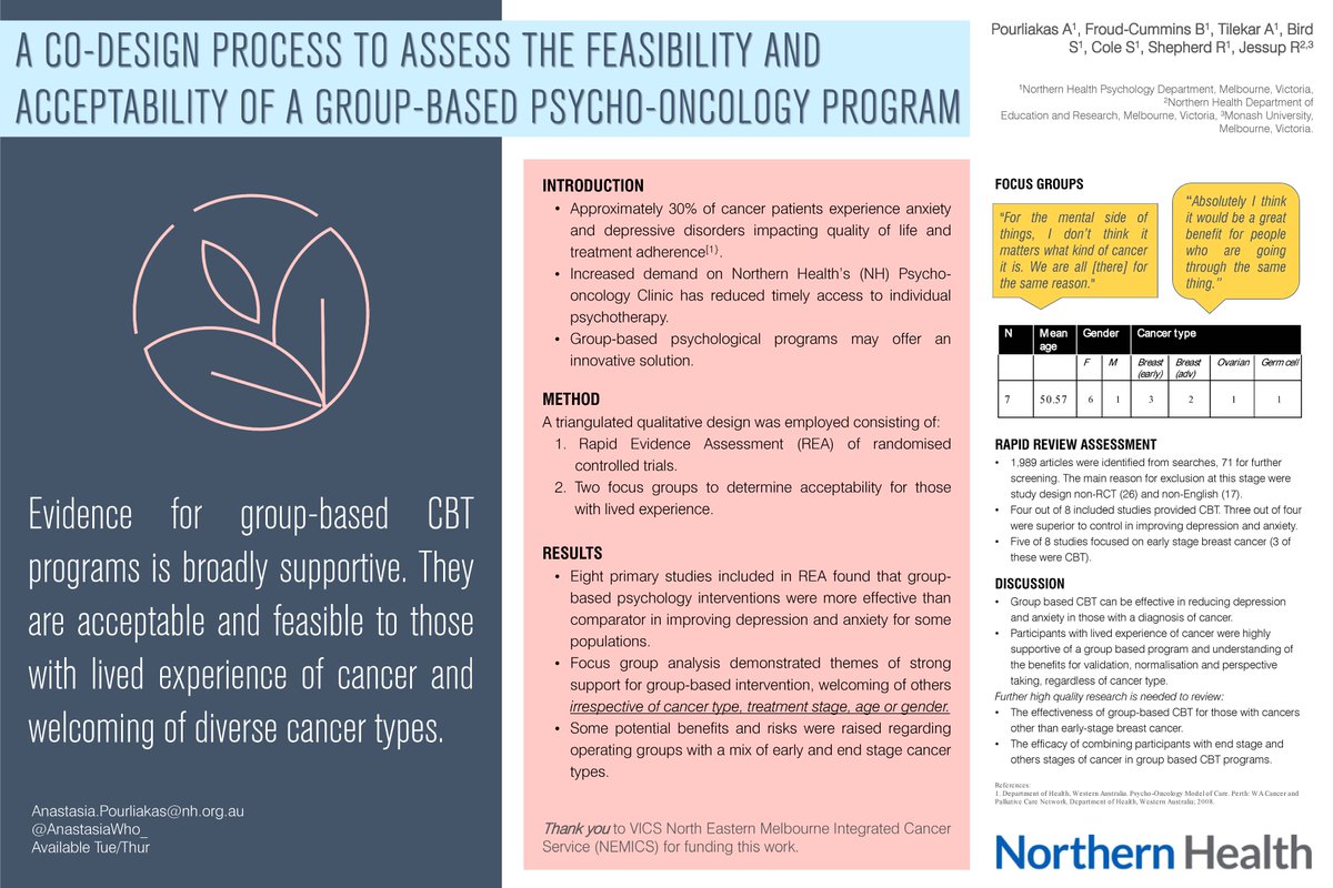 Am thrilled for the opportunity to share the work of the psychology department <a href="/northernhealth_/">Northern Health</a> and <a href="/NEMICS1/">NEMICS</a> during #AACBT2021 - on the feasibility &amp; acceptability of a group-based #psychology #oncology program. Poster 26. Come and have a chat!