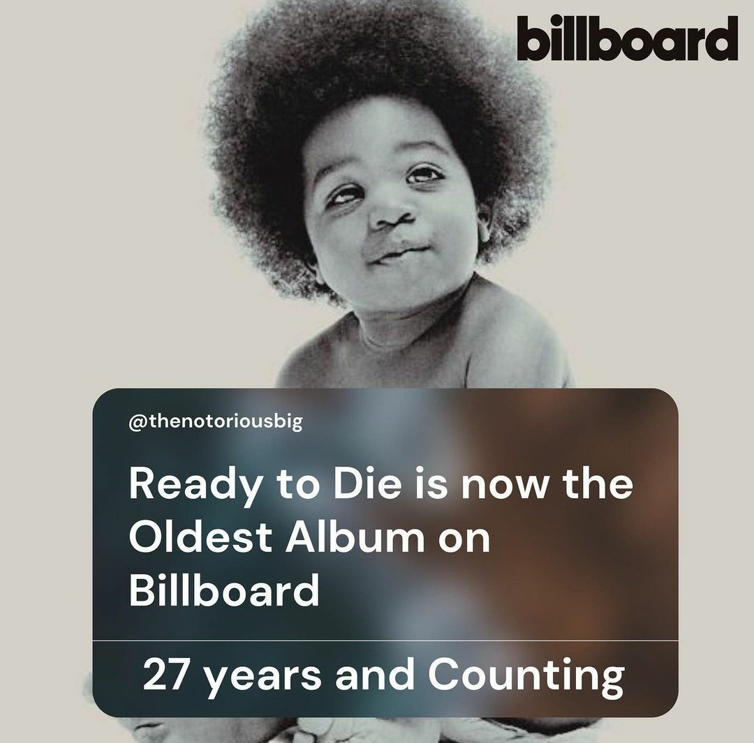 TheeBlaackLamb's tweet image. This impeccable and lyrically born record has not dropped out of the top 200 albums of the year for 27 years.

- rest well Bee Eye Double Gee Eye Eee... get it? BIGGIE!