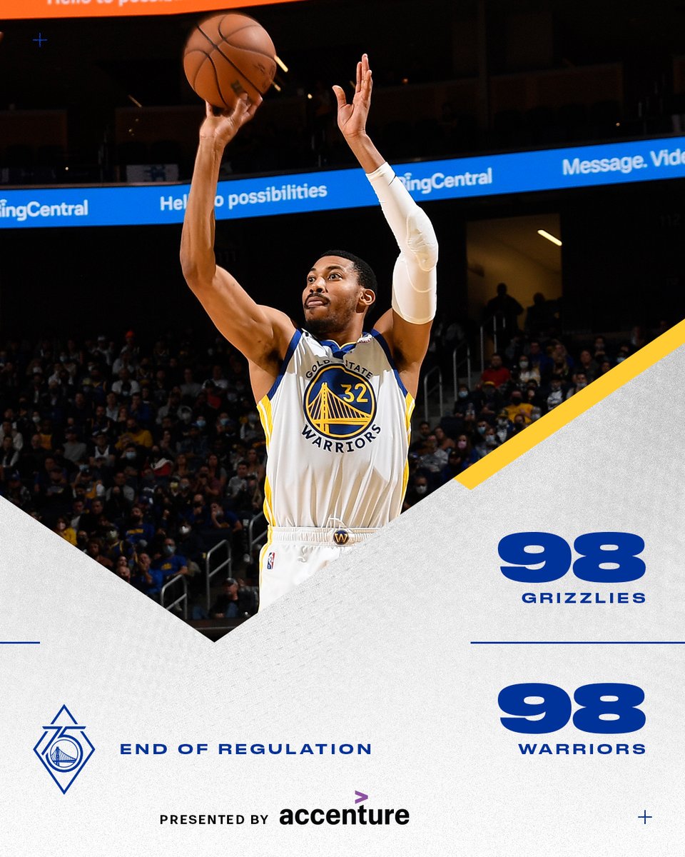 warriors's tweet photo. Five more minutes of basketball. https://t.co/0AZIWcCvnt