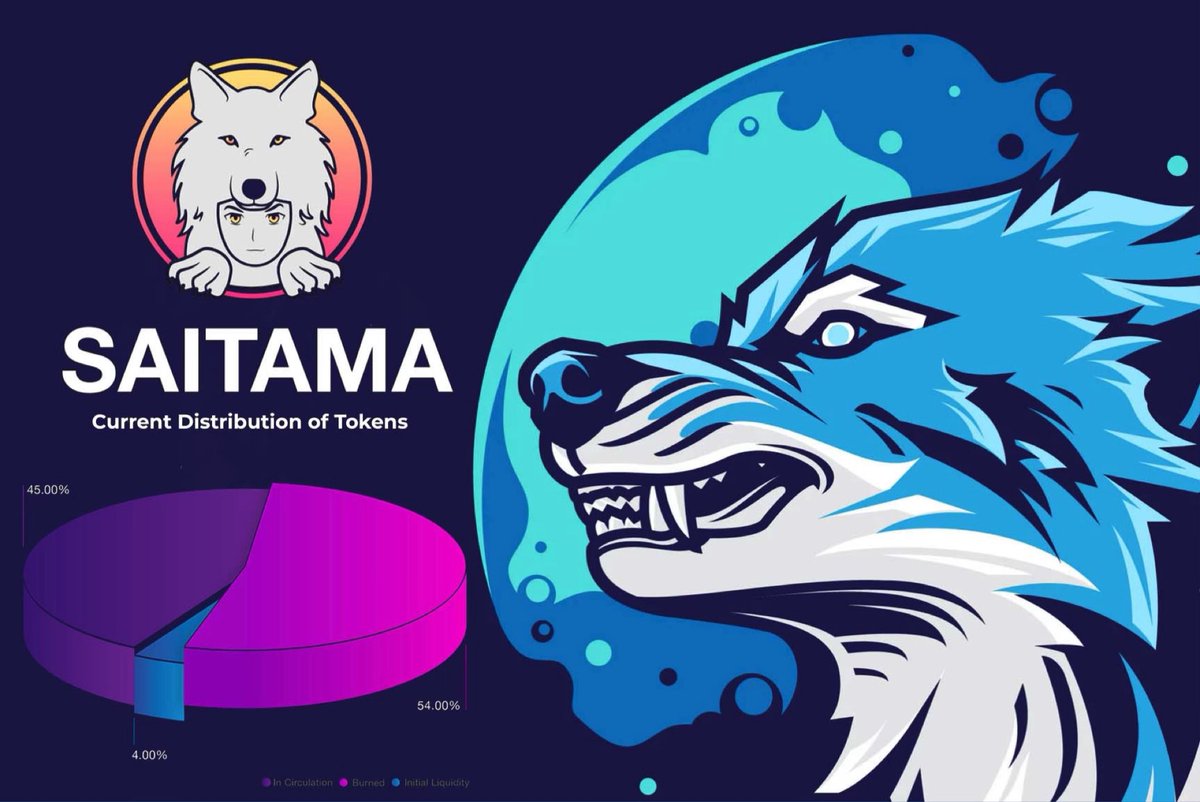 Ntran1234's tweet photo. Woof! Woof! Woof!
Hodl! Hodl! Hodl! https://t.co/ZdYZmQuxKL
