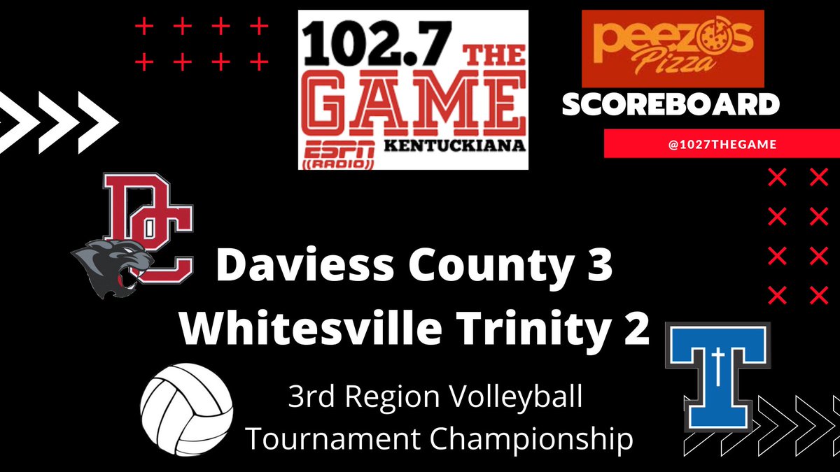 In an instant classic, Daviess County came from behind to force a 5th set, and defeated Whitesville Trinity in front of a PACKED house at Catholic. DC will advance to the KHSAA state tourney to take on Bowling Green at BG on November 1st. Trinity finishes with a 27-6 record.