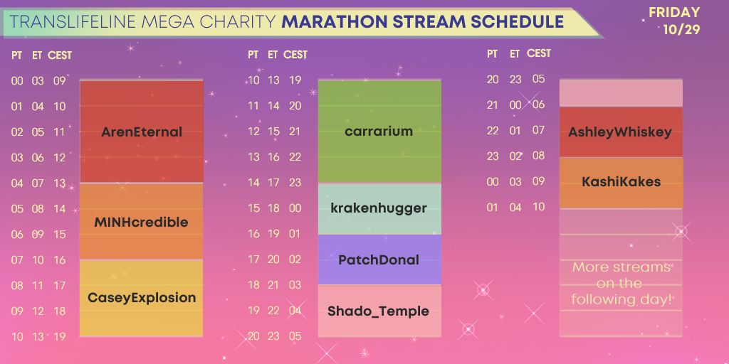 TransLifeline's tweet photo. We’re finishing day 4 of the #TransHeartOctober MegaMarathon with a total of $17.9K. You can join the fun at https://t.co/Rwt4jS0A6O!
Day 5 has a extraordinary schedule. Check out the line-up of amazing content creators streaming all day long. Thread: https://t.co/dVlCaEb0Dd