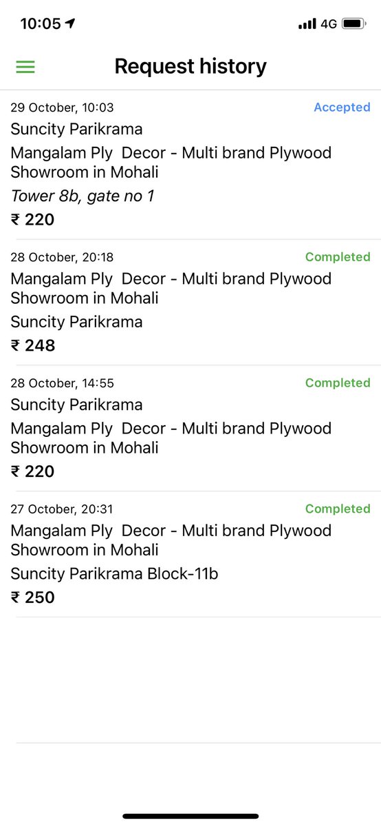 iamsureshbhura's tweet image. Hello @Olacabs @Uber_India @inDriver - Fare for same destination on Ola is 400+, Uber 340+ and InDrive 220 for a bigger car. Can you beat the game? #StopLoot #StopNonsense