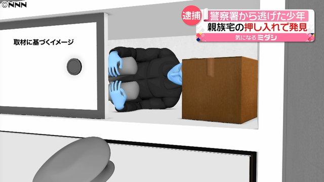 逮捕 八尾警察署から逃走した18歳少年 発見されたのは親族の家の押し入れの中 なんかジワる まとめダネ