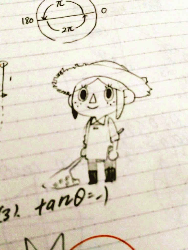 むかしのらくがき 