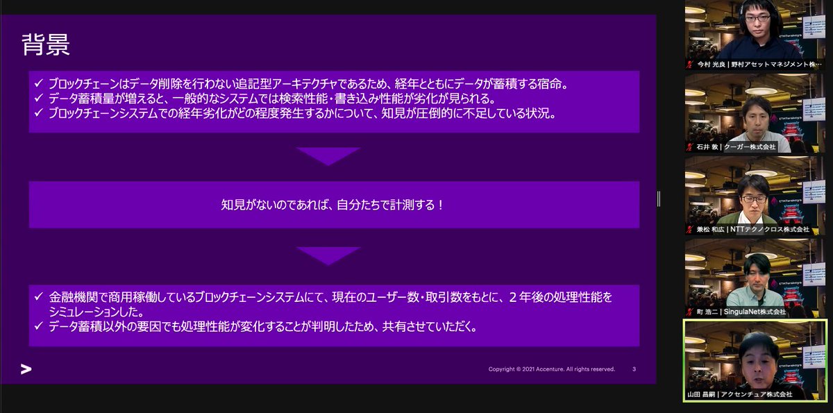EEA_Japan's tweet photo. データ蓄積量が増えると、一般的なシステムは検索性能・書き込み性能の劣化が見られる。

Q ブロックチェーンシステムの場合は？
A 経年劣化が見られた。

アクセンチュア 山田氏より
『実稼働システムの将来における性能検証結果の共有』
#ETHTerakoya https://t.co/Y1SgZoTYDu