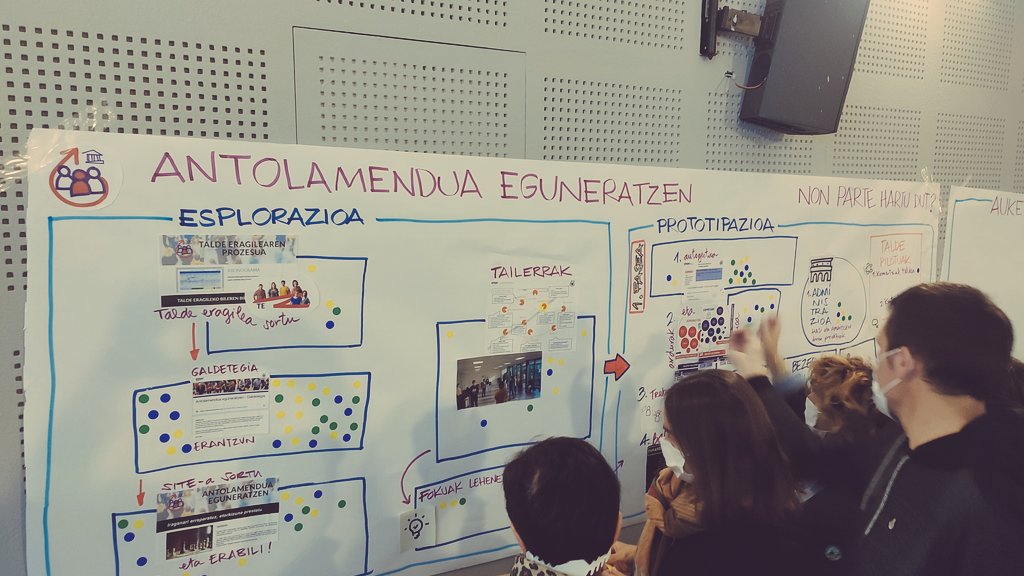 emun_taldea's tweet photo. EMUNen etorkizuneko antolamendu eredua eraldatzeko bidearekin jarraitzen dugu. Gaur emunkide guztion arteko lan saioan gaude. Barrutik kanpora, kanpoan errora #EmunBidea #Eraldaketa https://t.co/nSBJI1ZO2a
