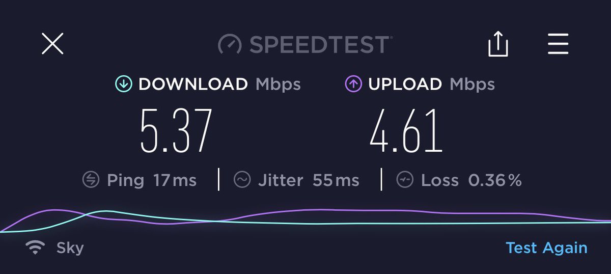 sarahbevs72's tweet photo. @SkyUK another day of struggling to work from home on super fast broadband time to move I think https://t.co/R0HhUetOza