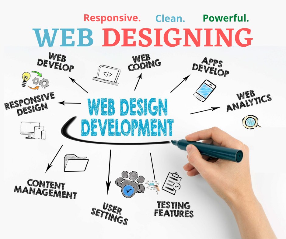 heavengoldtech's tweet photo. Web Designing Services Near Your City
https://t.co/oLI1VGY0p3
#webdesign #webcoding #webanalytics #capitalgalleria #bhiwadi #ohcafe #alwar #dharuhera #viral #viralpost #explore #trending #explorepage https://t.co/wNCGOb8YAe