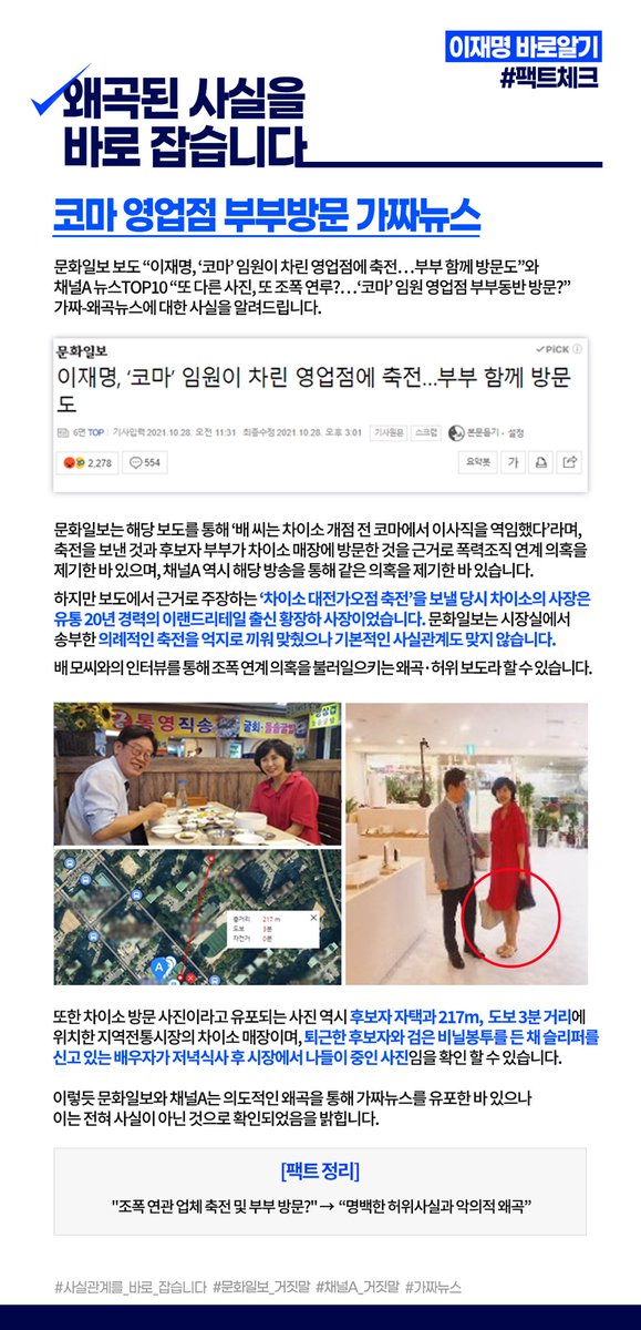 <코마 영업점 부부방문 가짜뉴스>
보도에서 근거로 주장하는 ‘차이소 대전가오점 축전’, 시장 내 상점 방문 사진 등 문화일보와 채널A의 보도는 의도적인 왜곡을 통한 가짜뉴스로 전혀 사실이 아닌 것으로 확인되었습니다.

blog.naver.com/jaemyunglee/22…