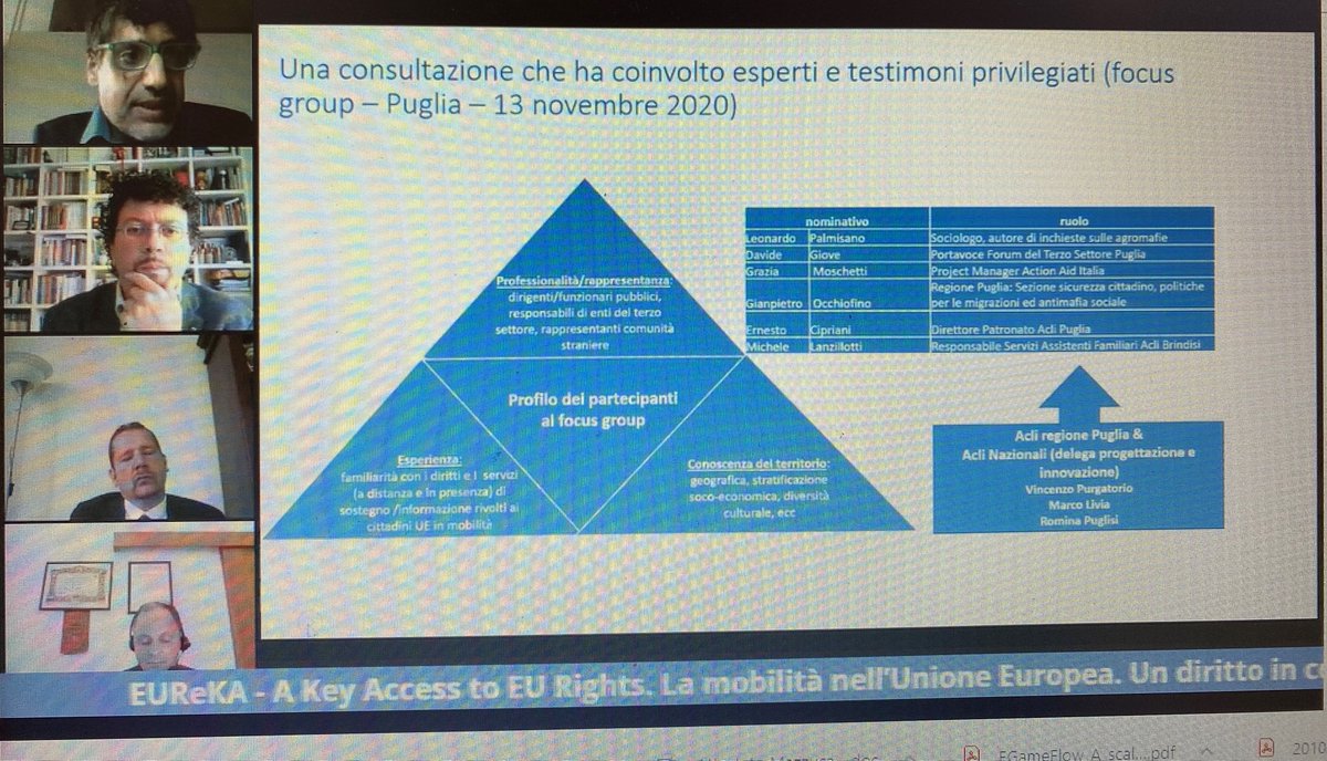 EUReKA_EURights's tweet photo. La condizione #sociale, l'accesso all'informazione, l'#integrazione dei #cittadinieuropei in #mobilità in Puglia: le #politiche e gli strumenti 👉#Caltabiano @iref_ricerche #Ranieri @Acli_nazionali il progetto @EUReKA_EURights  e la piattaforma #key4mobility https://t.co/heVeKhfgDj