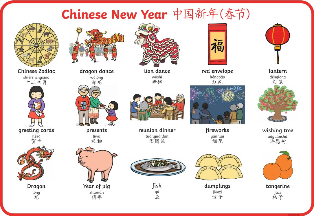PinYin, words, tones, grammar, writing, speaking, reading, culture, etc, though Chinese is commonly recognized as the hardest language to learn, it cannot stop more people to join in learning Mandarin Chinese. Are you ready to learn #mandarinchinese?