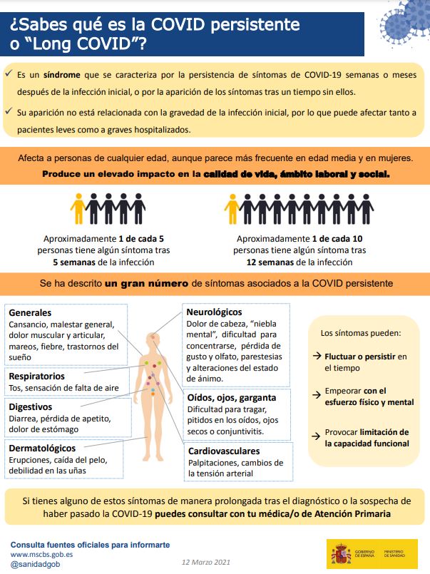 Ministerio de Sanidad tweet media