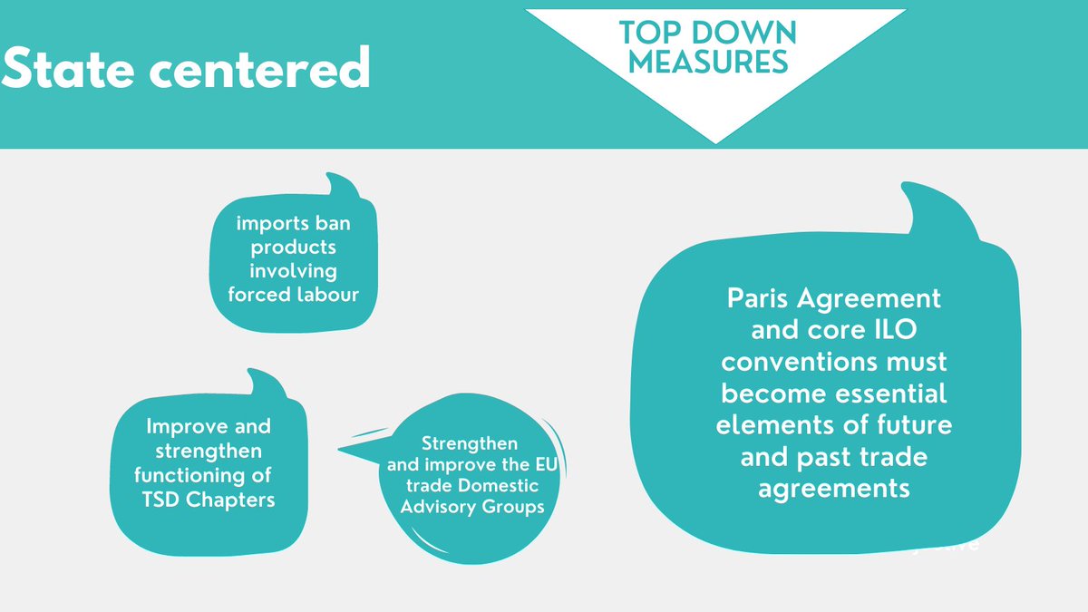 FairTradeFTAO's tweet photo. #EUTradePolicy has a top-down approach linked to state-to-state actions.
Important ones for Fair and Sustainable trade involve #TSDChapters but also the announced import ban on products involving child and forced labour!✋❌ https://t.co/pkDL1u4T92