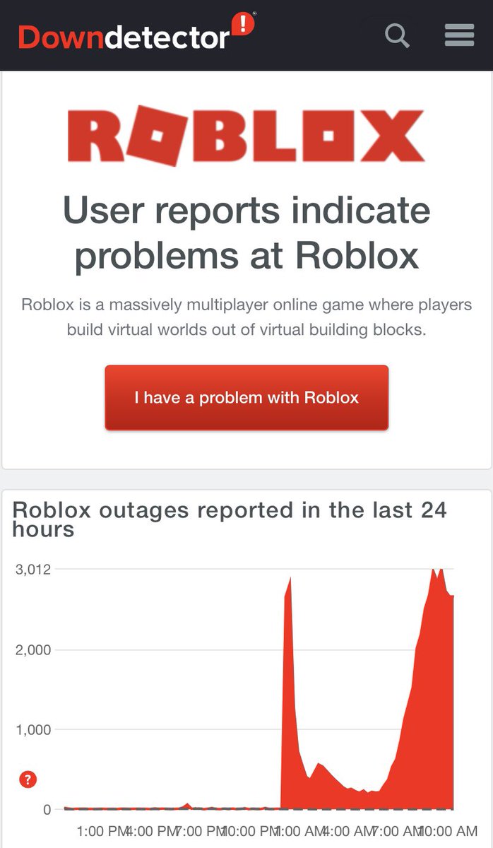ltlchatterbox's tweet image. Oh dear, the world has ended for my 9 year old granddaughter 🙄🤦🏼♀️ #roblox #RobloxDown #robloxaddict #endoftheworld