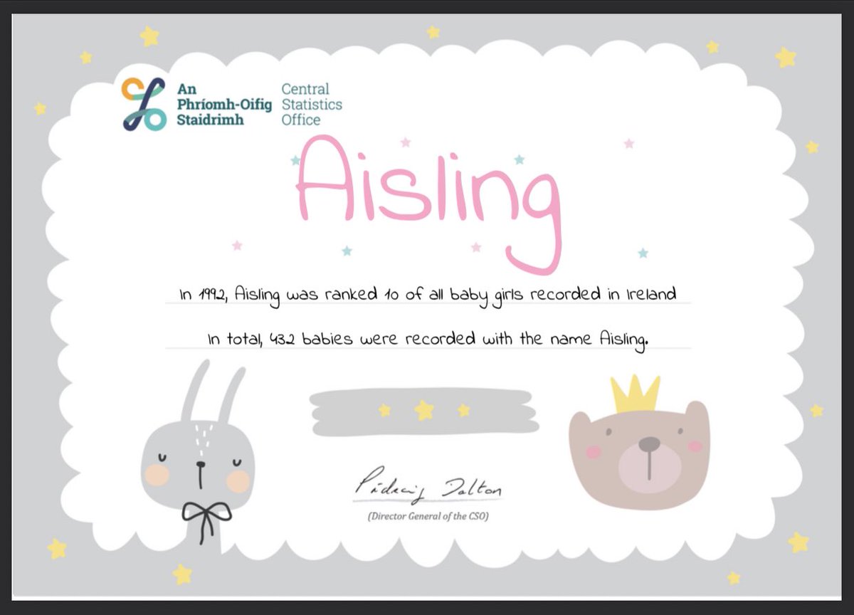 Sooo cute from the CSO. See the popularity of your name here: cso.ie/en/interactive…
#babynames