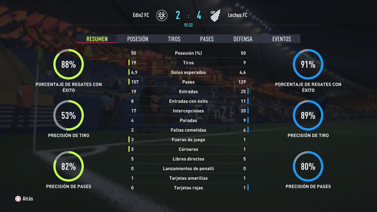 Como me gusta el fifa