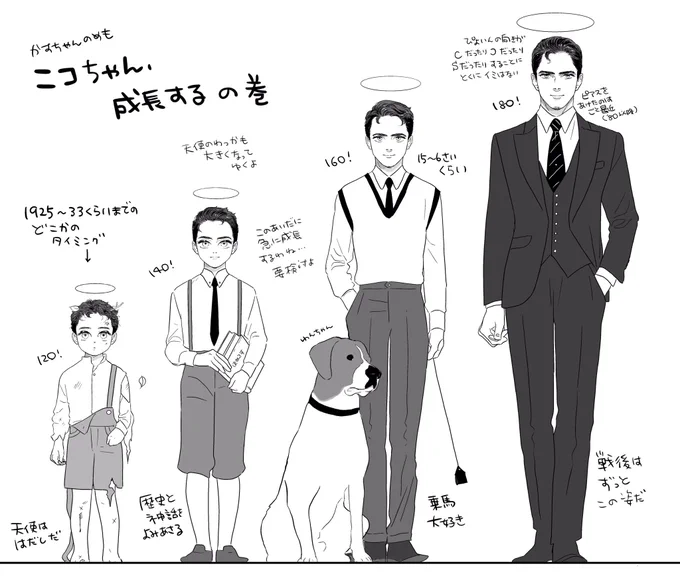創作イメージメモ② 
