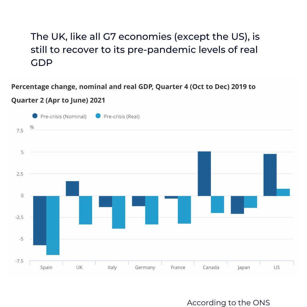 usecheckboard's tweet image. DataCheck for you to share sometime over dinner tonight 😂
.
.
.
.
.
.
.
.
checkboard.com
#londoninternet #onsdata #internetuk #internetusers #internetusage