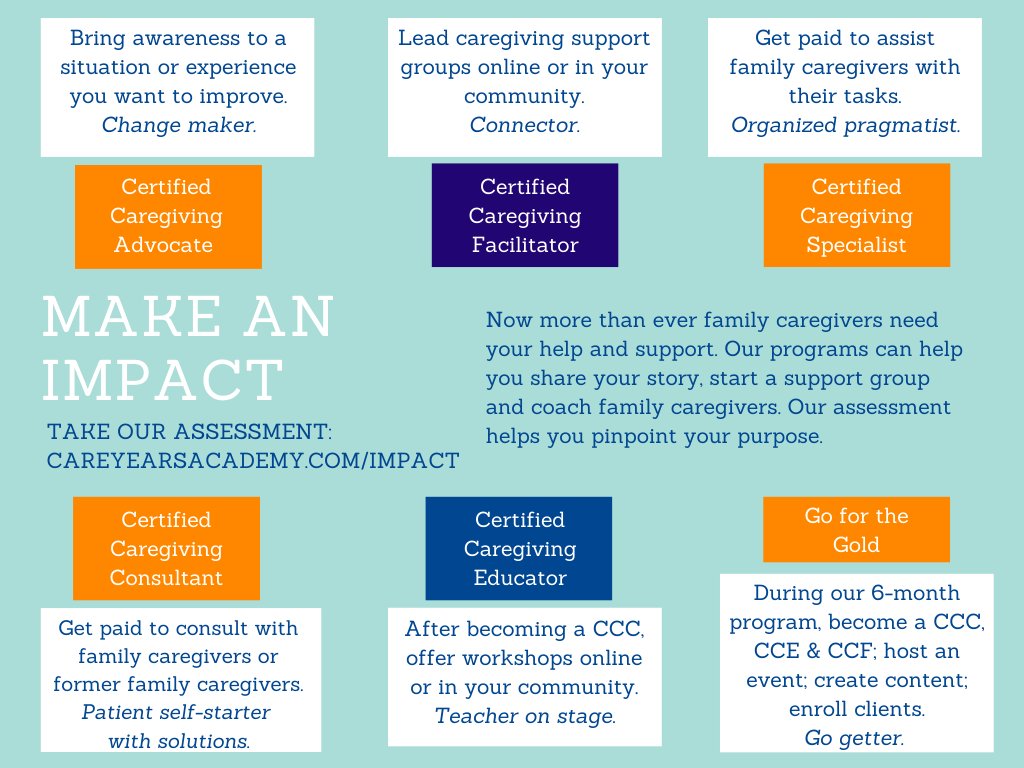 DeniseMBrown3's tweet photo. Your personal caregiving experience can lead to a powerful transformation in your work --whether through volunteering or starting a small business.  
Our quick assessment helps you find the training program that best meets your needs. 
Take the assessment: https://t.co/MBpKMO6919 https://t.co/OQTFC75iea