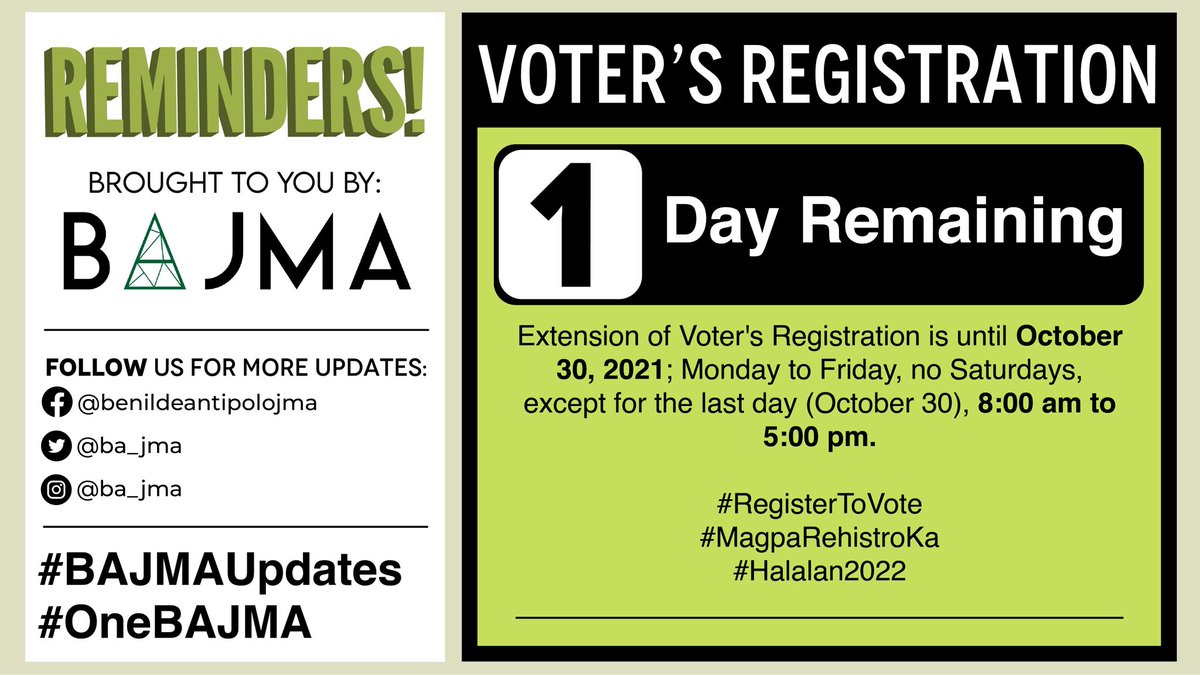 ba_jma's tweet photo. #BAJMAReminders ๐ฏ โ ๐๐๐ฎ, ๐๐๐ง๐ ๐๐ฉ๐๐จ๐ฉ๐๐จ!
Only 1 day left until extended voter registration closes!
#Halalan2022
#KeeptheAnimoAlive
#OneBAJMA https://t.co/DH36A3sLXC