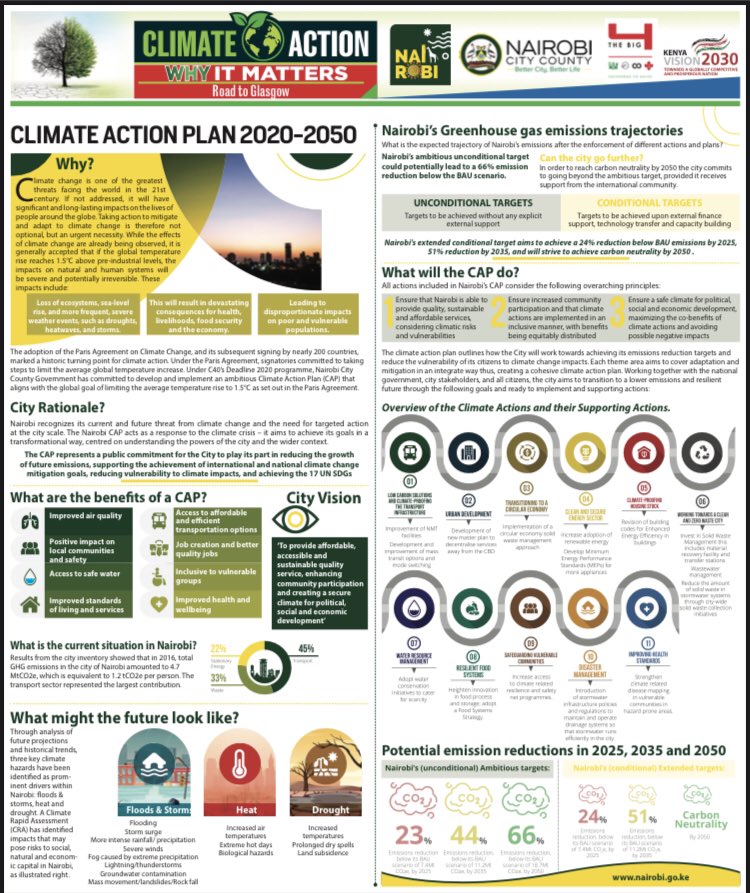 flippdd's tweet photo. Check out the exiting work that @c40cities has been engaging with @047County on transformative climate actions towards #racerozero @COP26 @ICLEIAfrica @UNDPKenya @MarkWatts40 @Hastings_C40 @LarryWambua @HEAnneKananu @SadiqKhan @uclg_org @UCLGAfrica @Environment_Ke https://t.co/Ivp2feRQyO