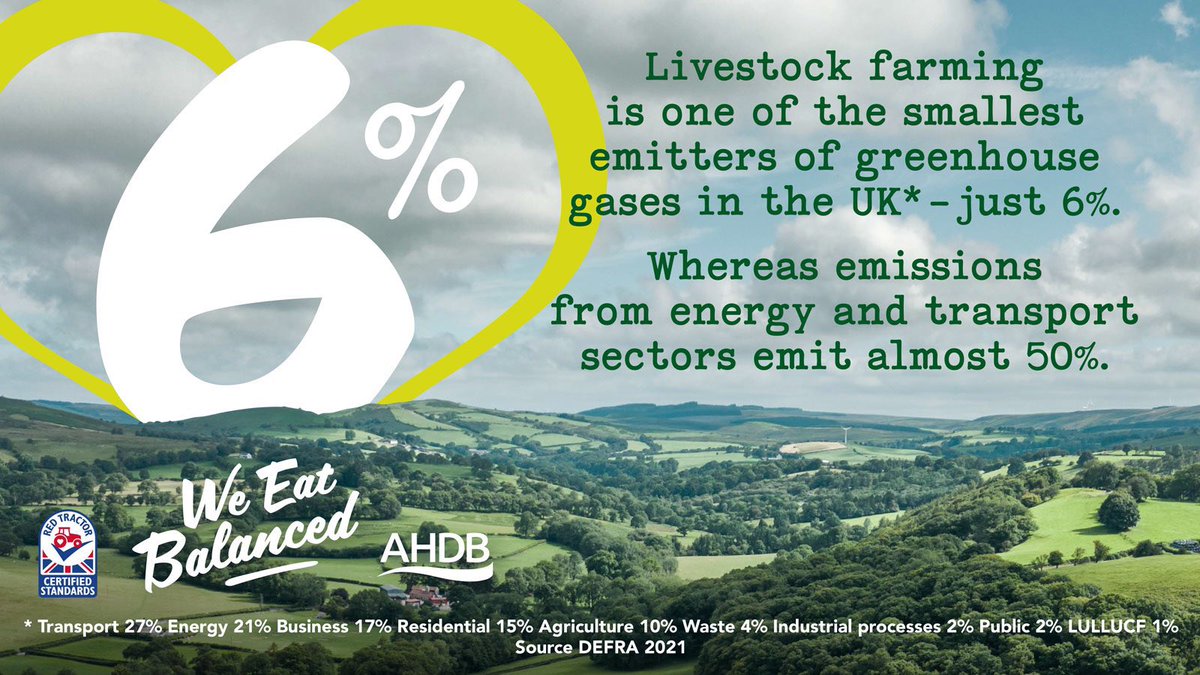 It’s not the cow; it’s the how.

(Though mostly, it’s the fossil fuels).